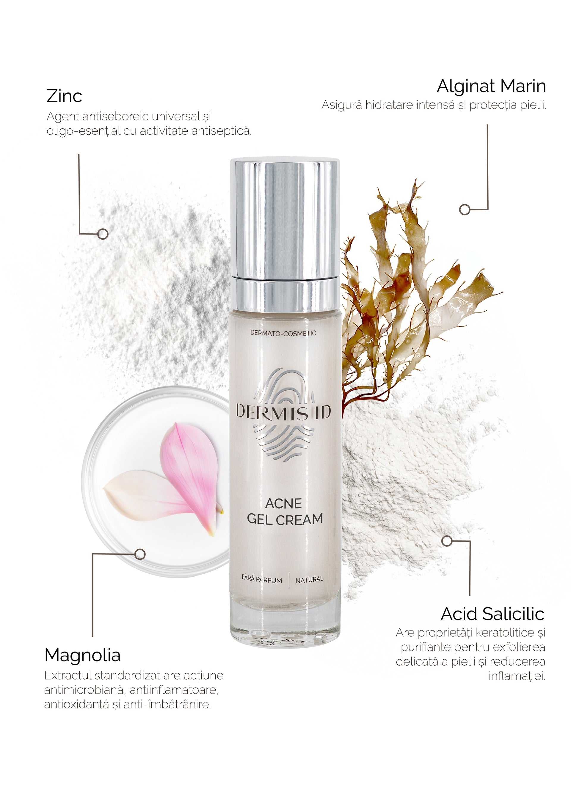 Acne Gel Cream